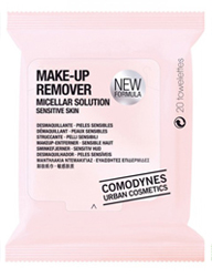 Skincare Routine Comodynes Micellar Cleanser Wipes For Sensitive Skin by MWS Pro Beauty