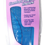 Fashion Week 2017-Premier Gel Insoles Fashion Week 2017-Premier Gel Insoles